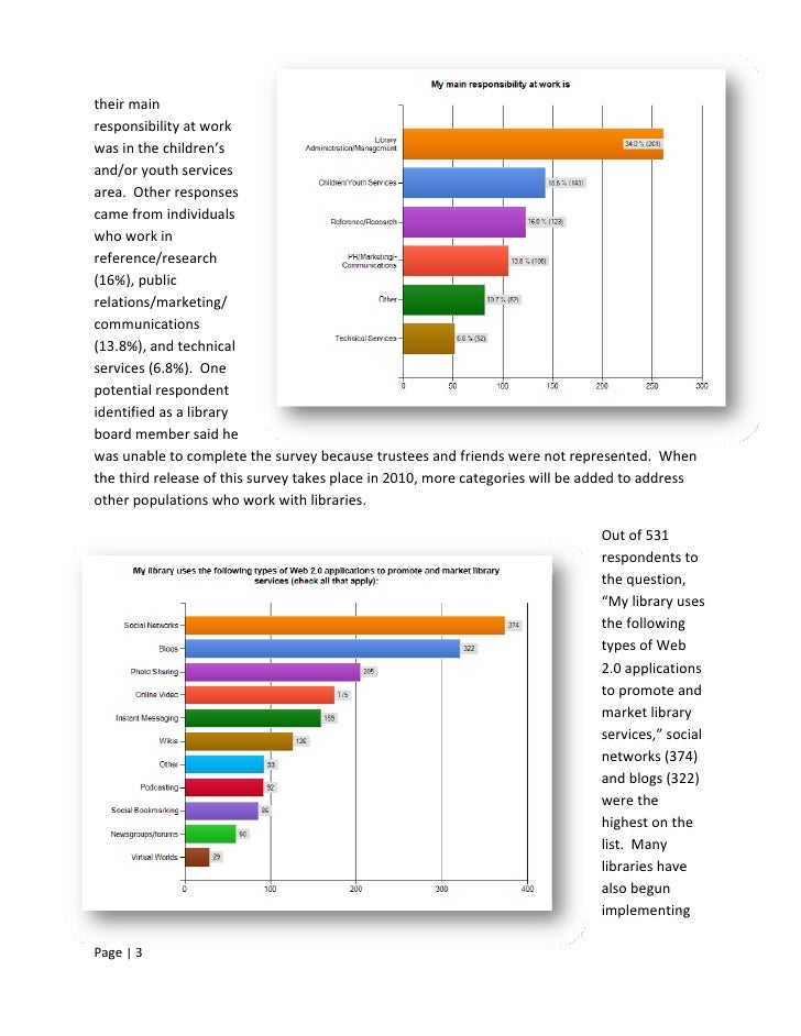 Do You Web 2.0?. Public Libraries and Social Networking